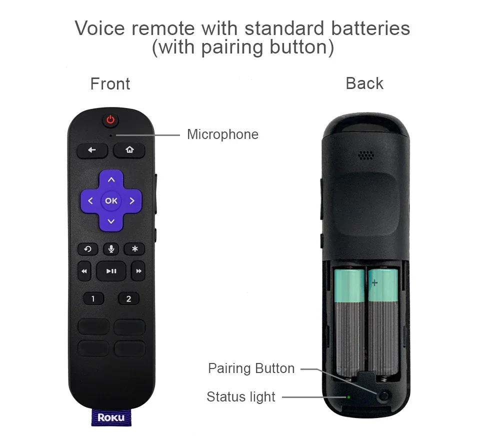 the location of the pairing button (image from Roku Support)