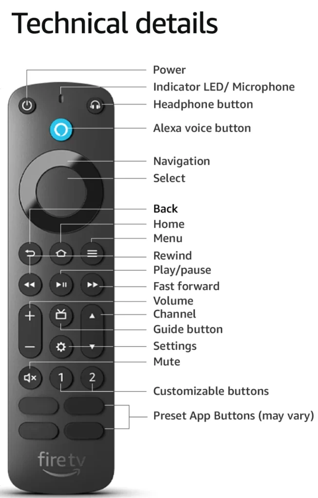 offcial fire TV remote replacement