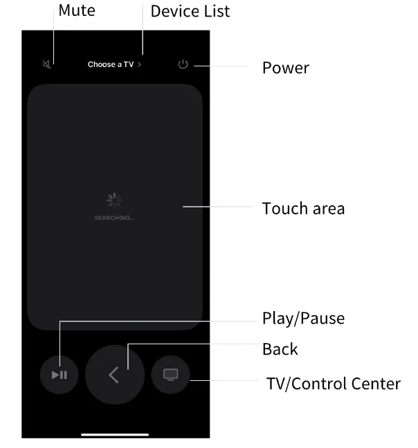 the layout of the Apple TV Remote feature
