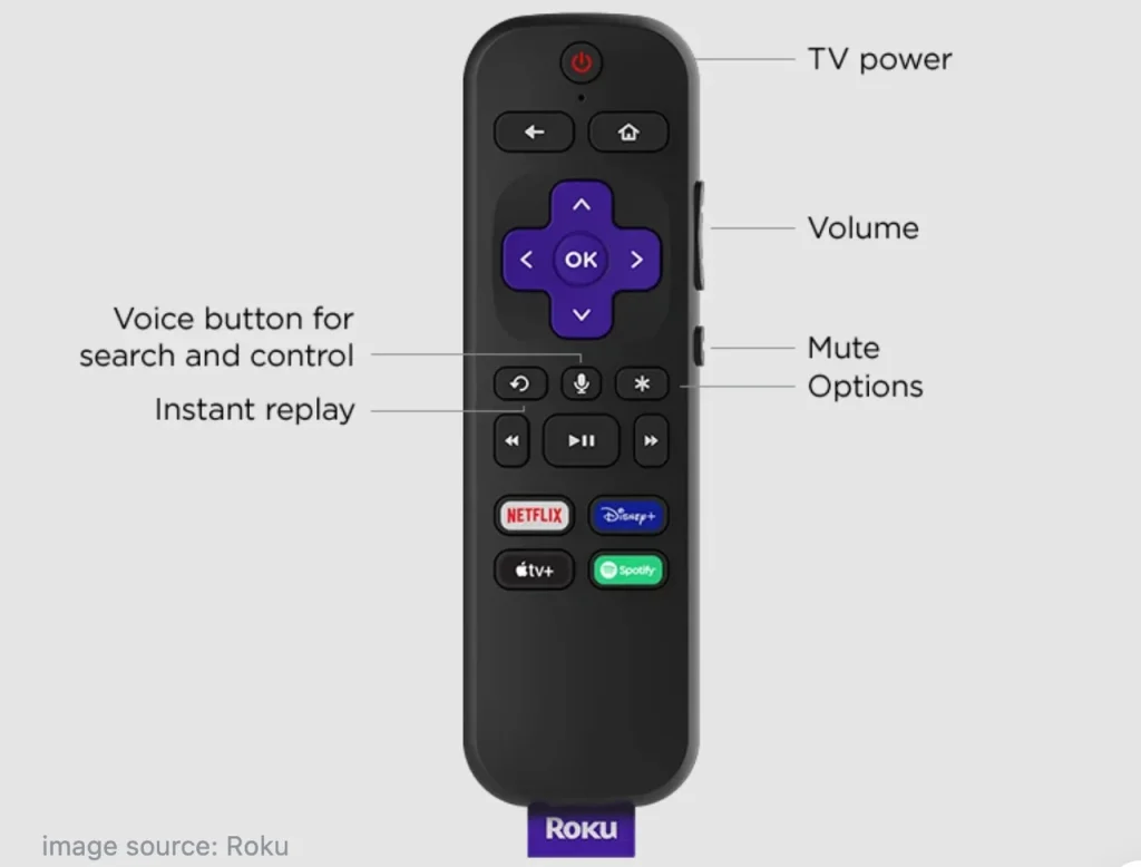 Roku enhanced remote